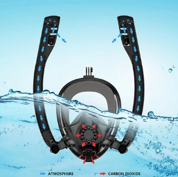 Scuba diving mask for swimming comfortable